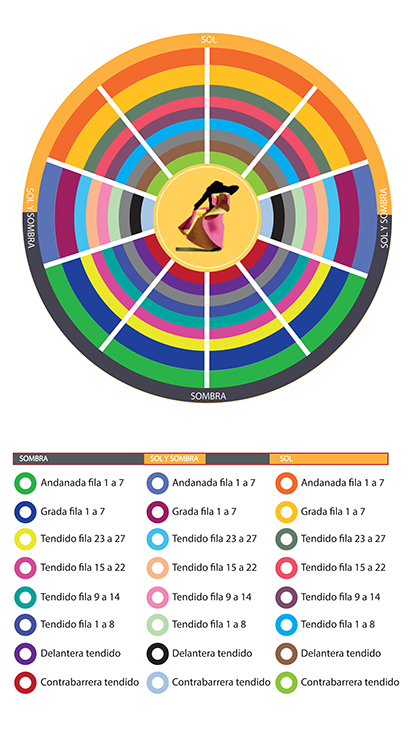 Categor&iacute;as 1705597365RvuqZ.jpg